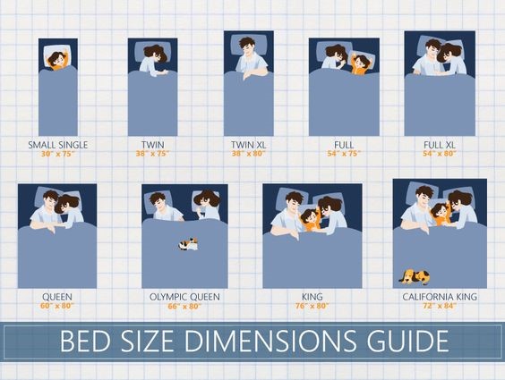 En omfattande guide för att välja en madrassstorlek